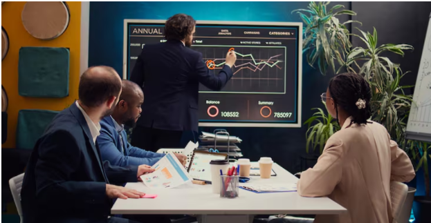How Strategic Growth Advisory Can Help Businesses Plan for Sustainable Growth